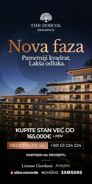 The Dorcol Residence Brixwell Investment april 2026